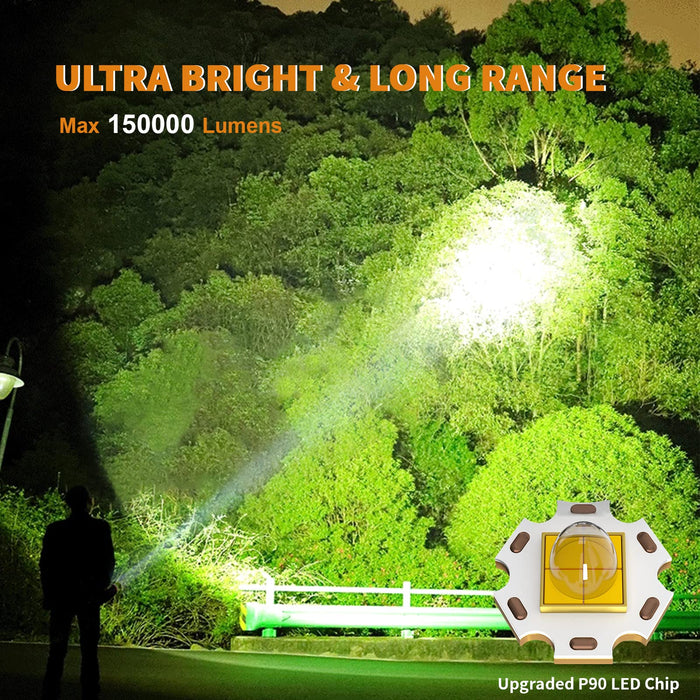 lemihui Rechargeable Spotlight, 150000 Lumens Super Bright Led Handheld Spot Lights with COB Light, 6 Modes and Solar Panels, 9600mAh Spotlight Flashlight for Camping Hunting
