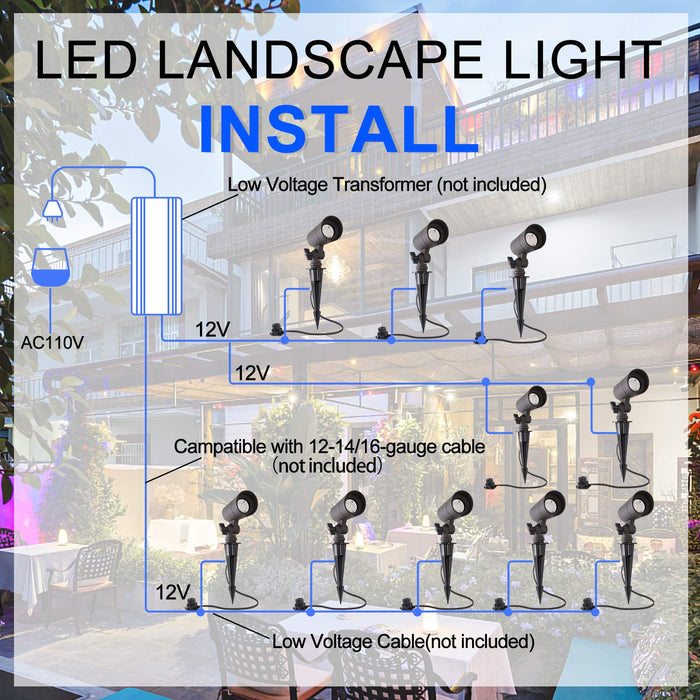 ENERGETIC LED Landscape Spot Lights with Connectors, 12V Low