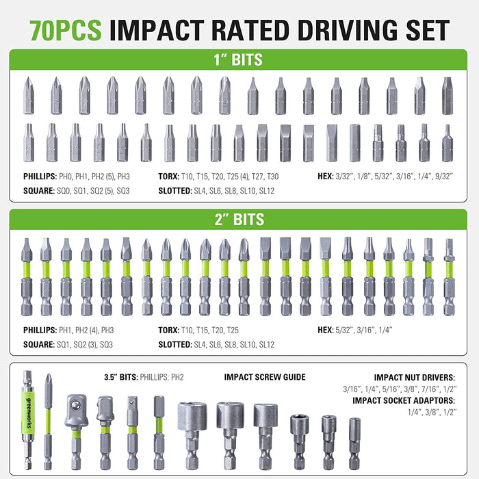 Greenworks 70-Piece Impact Rated Driving Set,Screwdriver Bit Set,Precision-Milled Bit,Modular Case,Magnetic Bit Holder