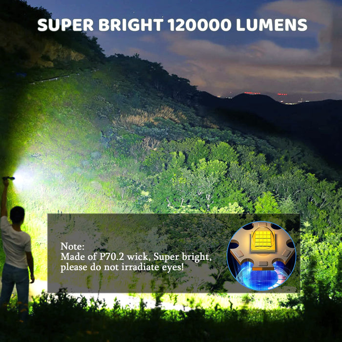 LED Camping Lantern Flashlight Rechargeable High Lumens,Bright 100000 —  CHIMIYA