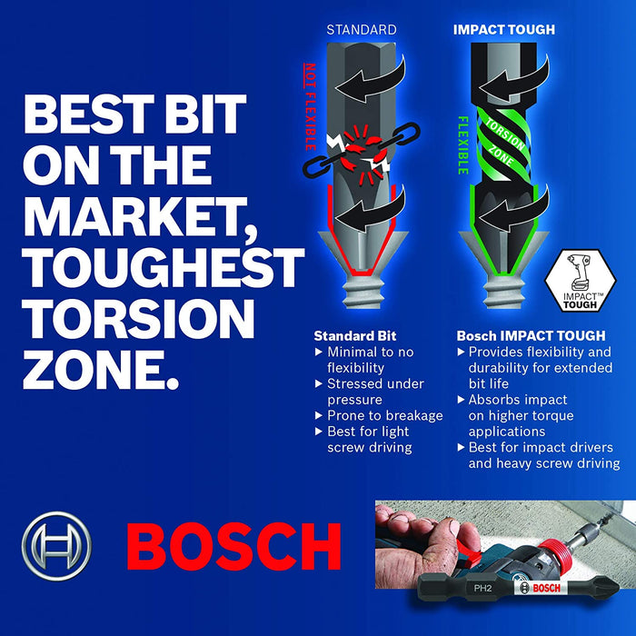 BOSCH ITP2R22B 10-Pack 2 In. Phillips/Square 2 Impact Tough Screwdriving Power Bits