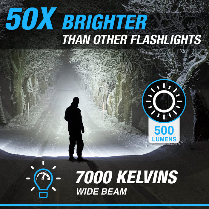TacLight Flashlight 40x High Performance 50000 HRS Flashlight – Bell +  Howell