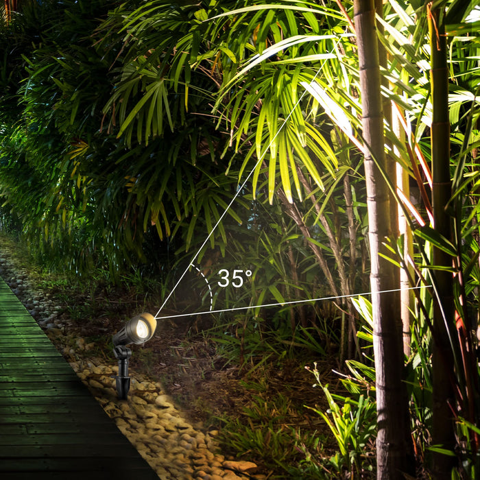 EDISHINE 3.2W Low Voltage LED Landscape Lights with 35° Beam Angle, 240LM  3000K Outdoor Landscape Lighting, CRI 80, Waterproof Led Landscape Lights